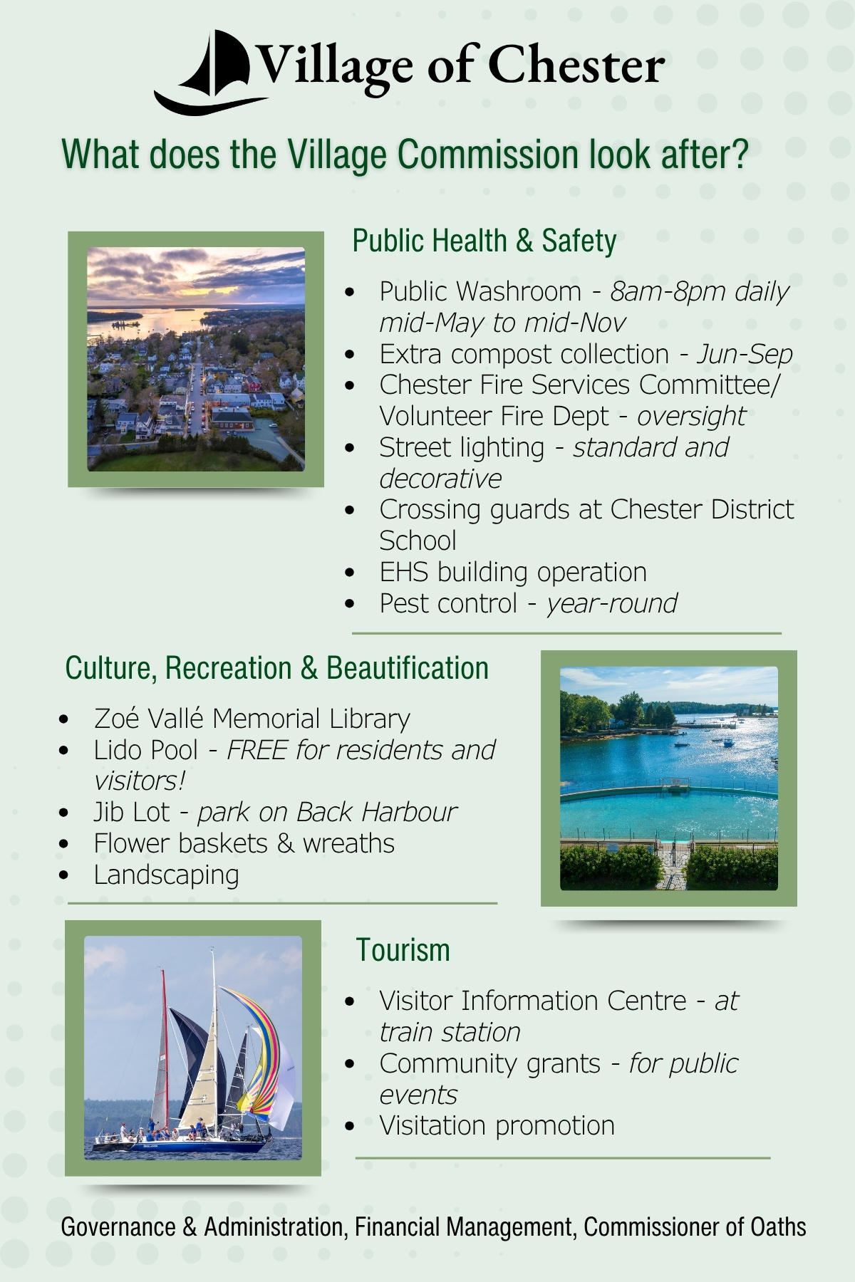 What does the Village Commission look after Apr 2026