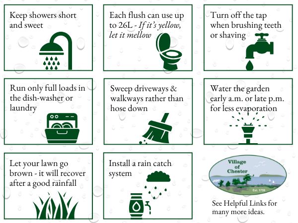 Water Conservation 600 x 450 px